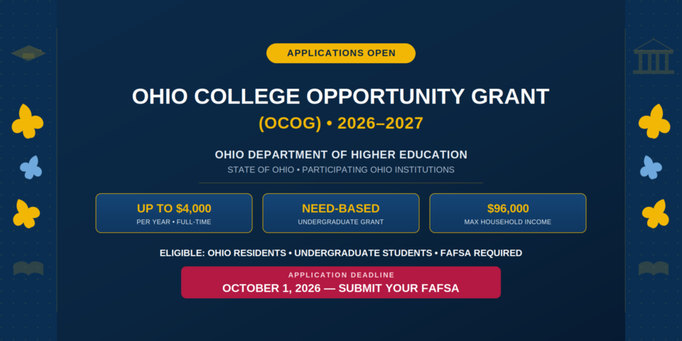World Bank Treasury Internship 2027